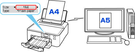 Canon Inkjet Handleidingen TS700 Series Papierinstellingen